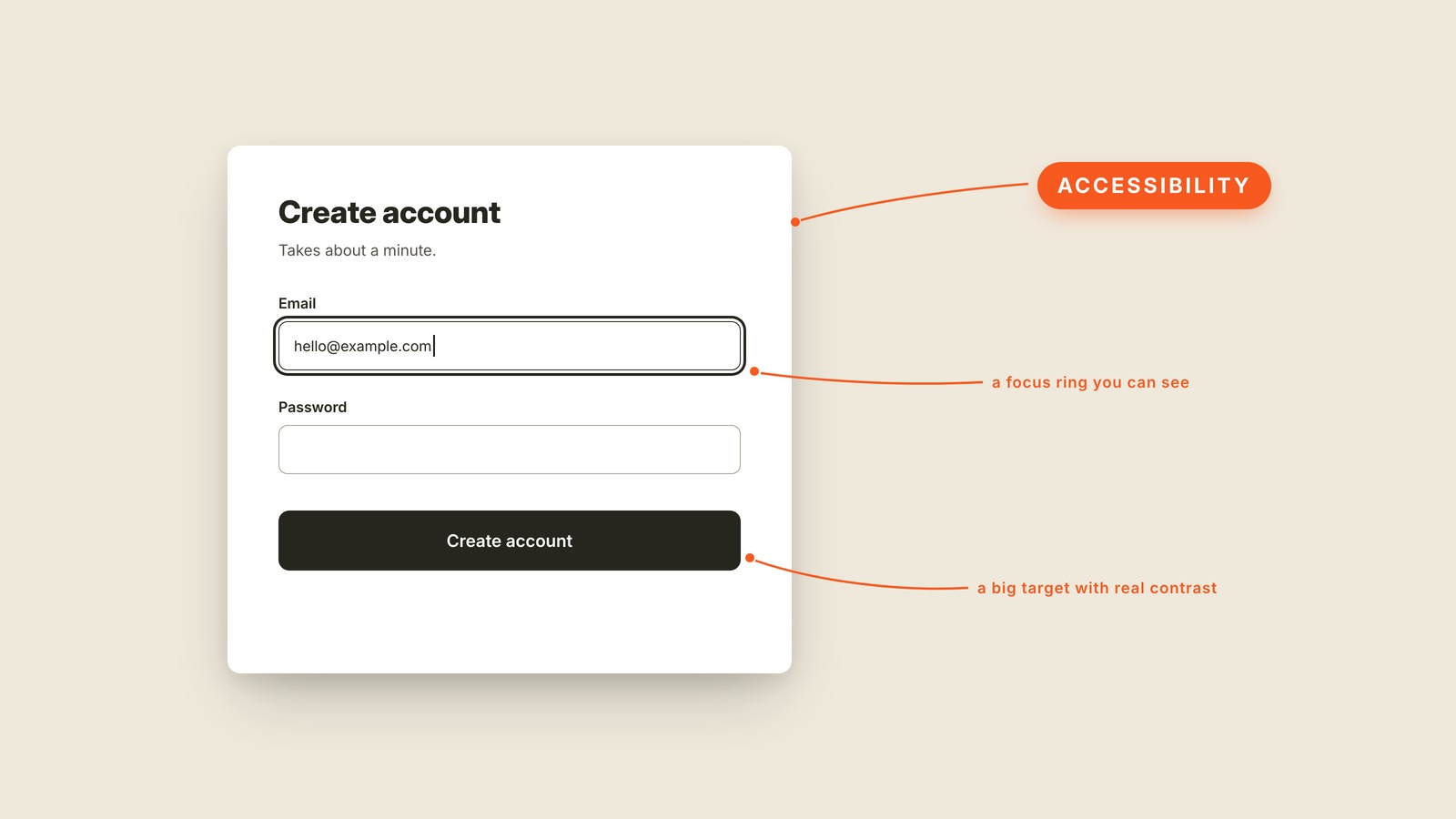 Labeled interface graphic showing what "Accessibility" looks like