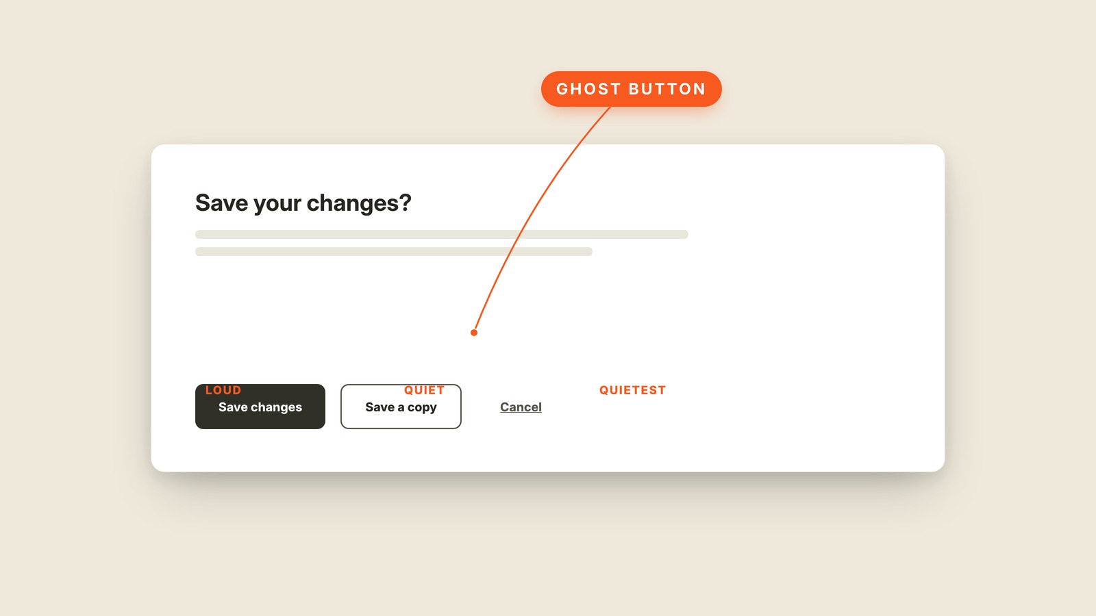 Labeled interface graphic showing what "Ghost Button" looks like