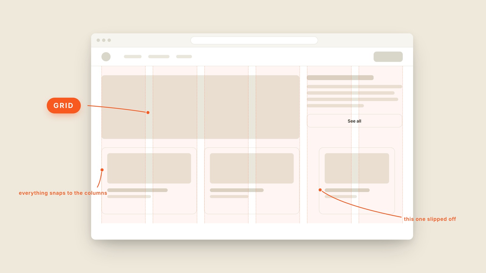 Labeled interface graphic showing what "Grid" looks like