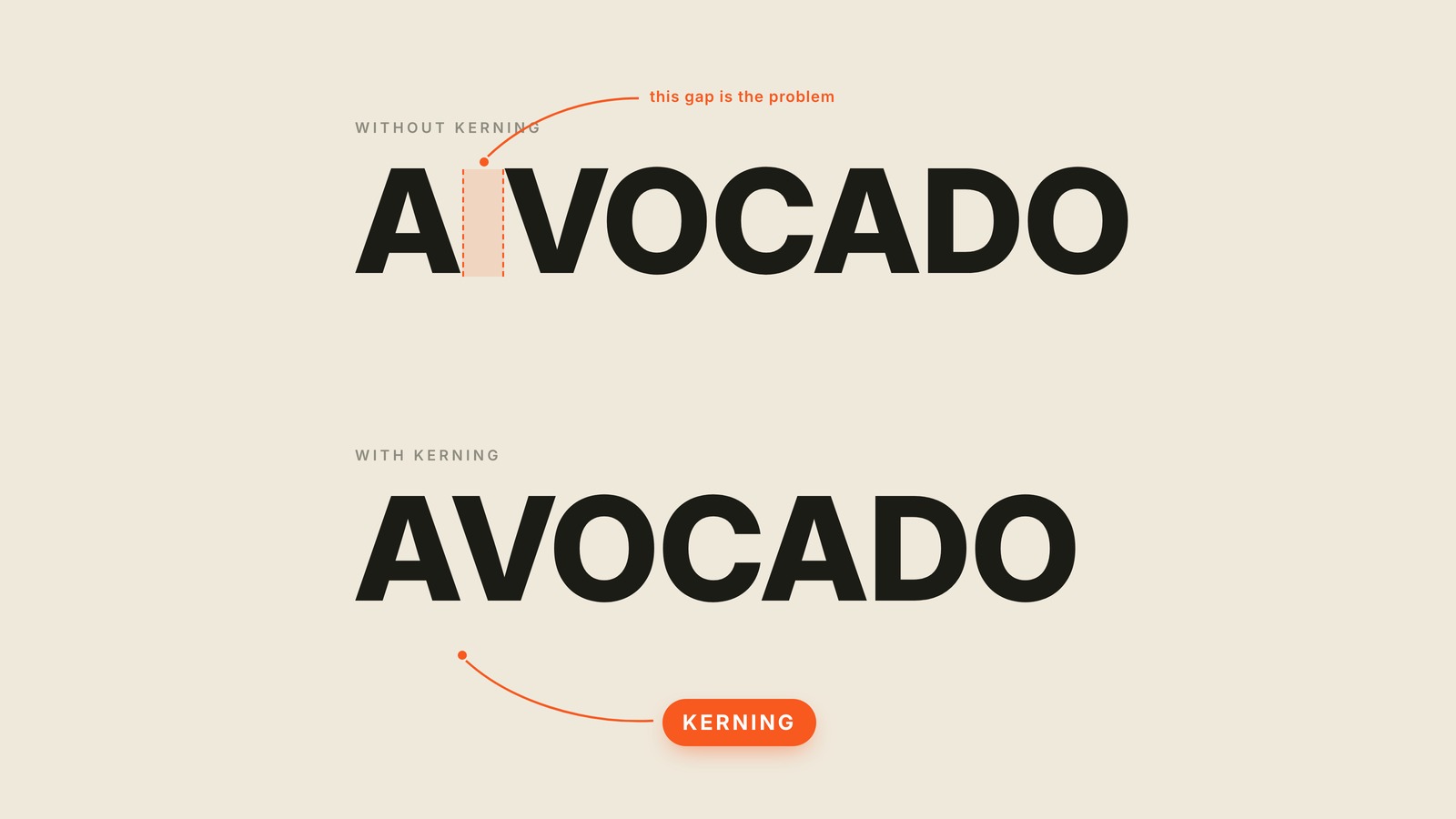 Labeled interface graphic showing what "Kerning" looks like