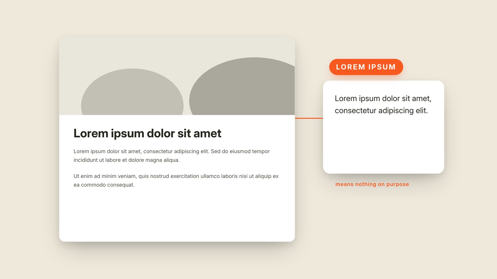 Labeled interface graphic showing what "Lorem Ipsum" looks like