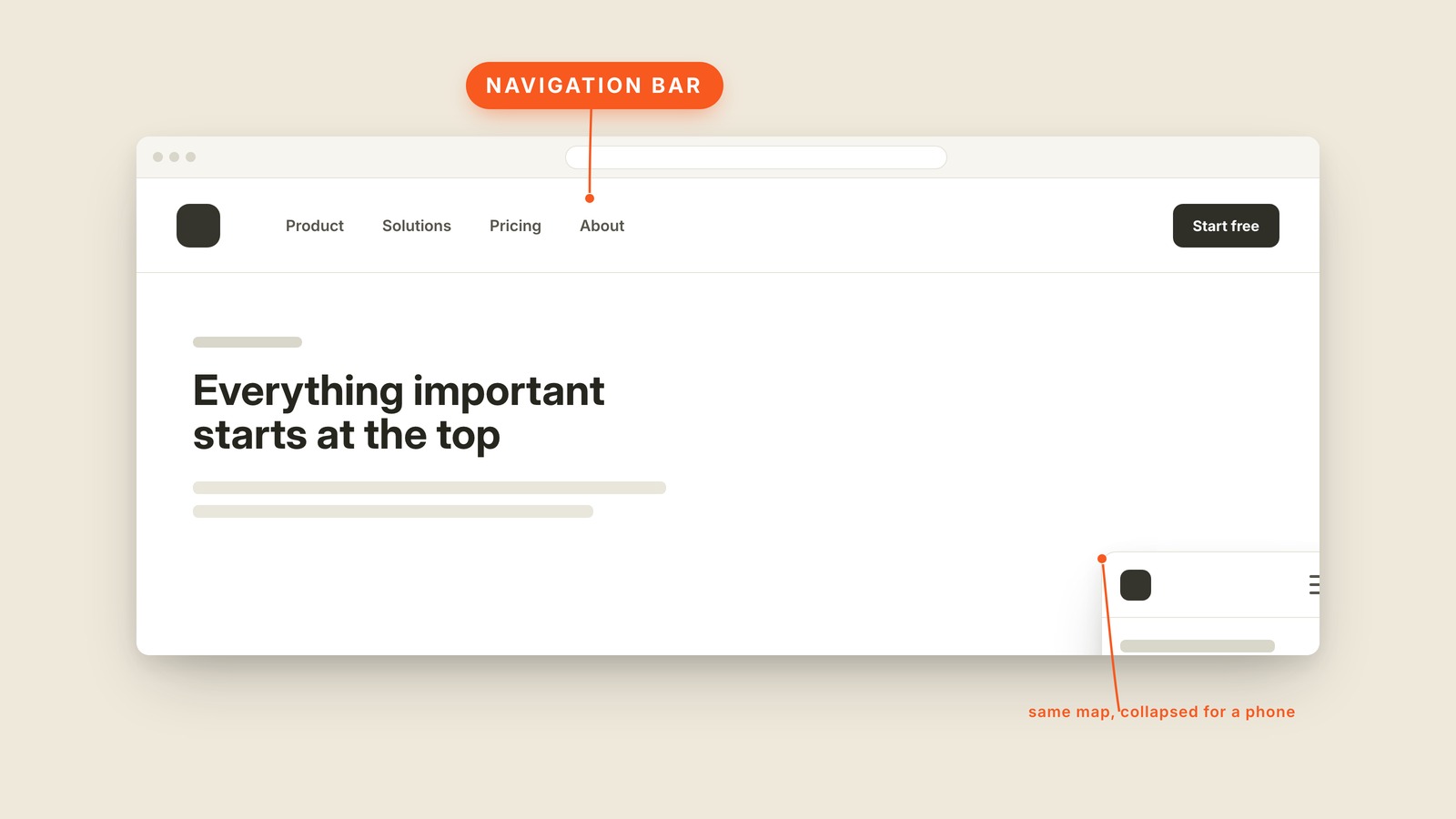 Labeled interface graphic showing what "Navigation Bar" looks like