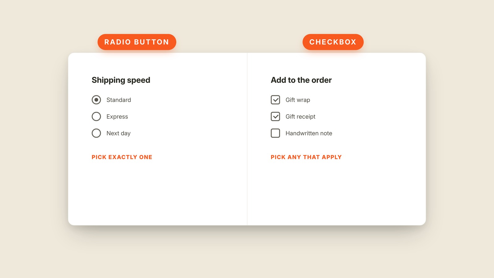 Labeled interface graphic showing what "Radio Button & Checkbox" looks like