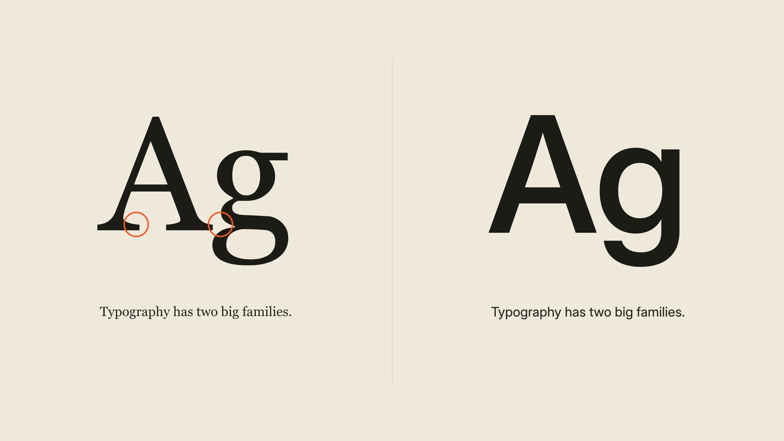 Serif & Sans Serif illustration