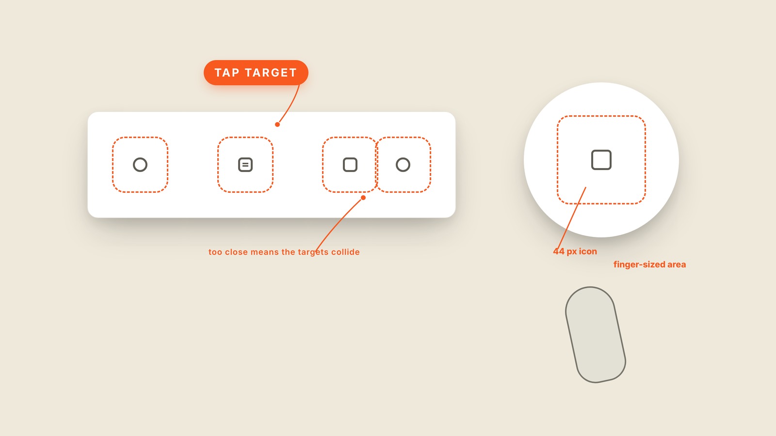 Labeled interface graphic showing what "Tap Target" looks like
