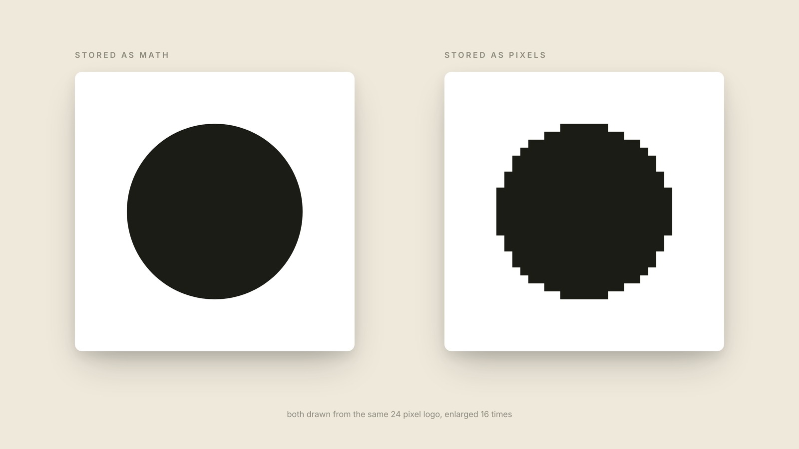 Vector & Raster illustration