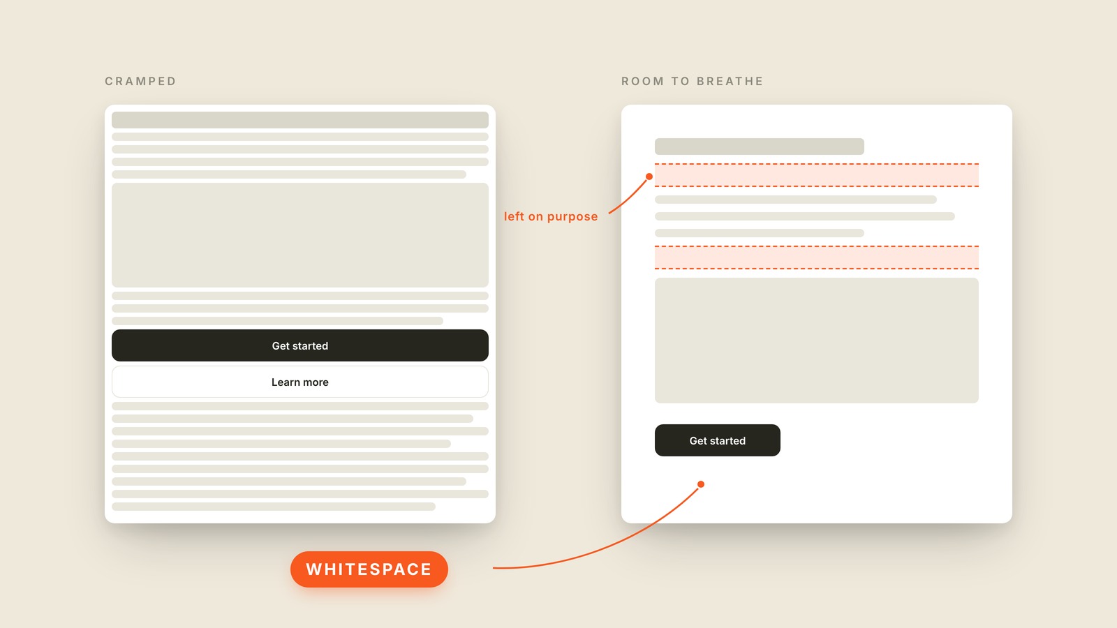 Labeled interface graphic showing what "Whitespace" looks like